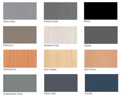 Melamine