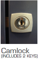 Camlock