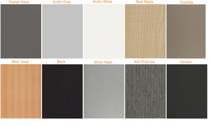 Melamine Melamine