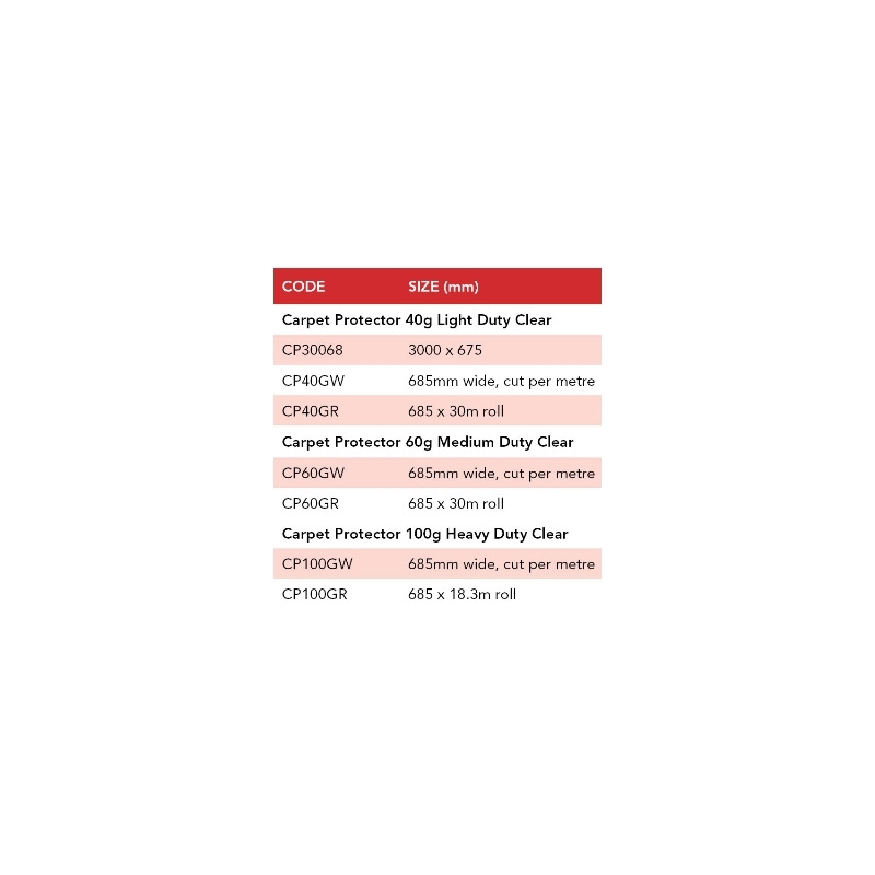 Carpet Protector 100g 685mmW per Metre Specialized Mats Office